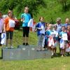 Kindersportfest 2019 der Gebietsgruppe